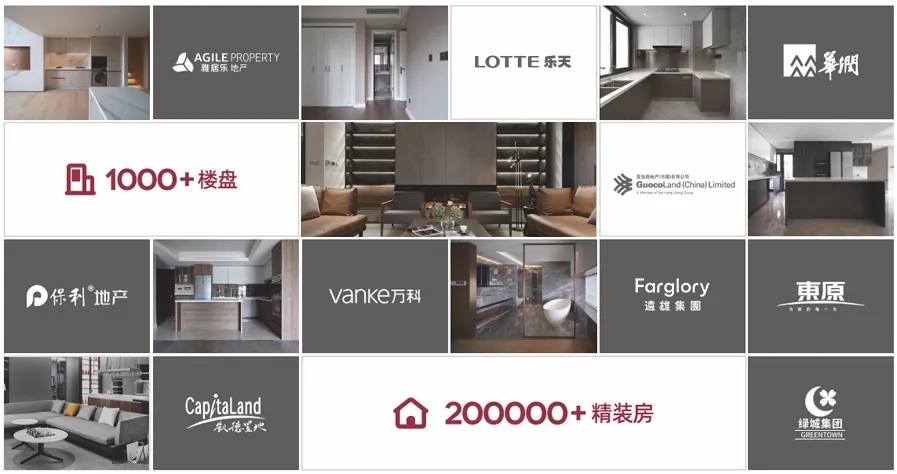 Choices of Realestate Brand