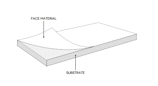 Materials and Properties of CALM WOOD