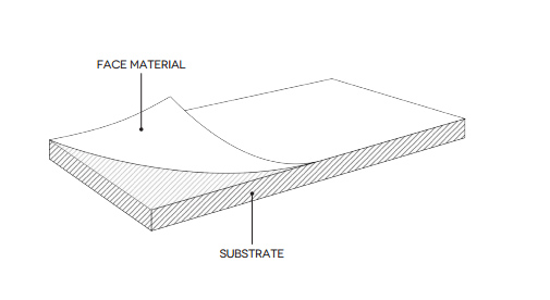 Materials and Properties of ELEGANT
